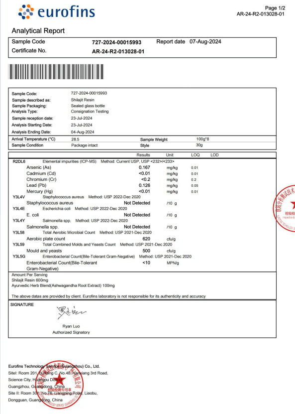 Eurofins analytical report detailing test results and sample information for quality assurance.