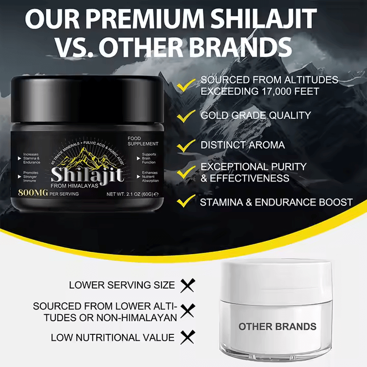 Comparison chart showcasing premium Shilajit vs other brands, highlighting benefits and quality attributes.