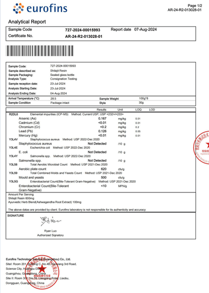 Eurofins analytical report detailing test results and sample information for quality assurance.